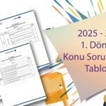Ortak Yazılı Sınavlar Konu Sora Tabloları Yayımlandı