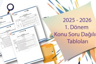Ortak Yazılı Sınavlar Konu Sora Tabloları Yayımlandı