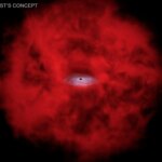 An artist's illustration of an X-ray dot. A growing supermassive black hole is at the center of a large, patchy sphere of red gas.
