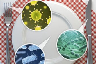 How To Avoid Food Poisoning In Monsoon - Experts Reveal