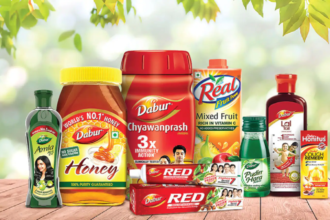 Never Made Misleading Claims, Dabur Responds To Food Authoritys Ban On 100% Labels