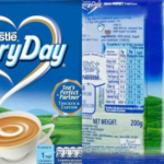 Nestle Low Fat Dairy Whitener Sample From Delhis 5-Star Hotel Found Unsafe. Sale Stopped