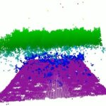 NASA’s CASALS Instrument Bridges Gaps in 3D Maps of Earth’s Surface